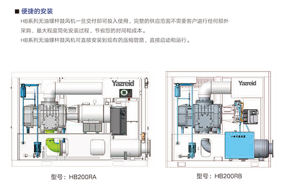 螺桿鼓風(fēng)機 安裝