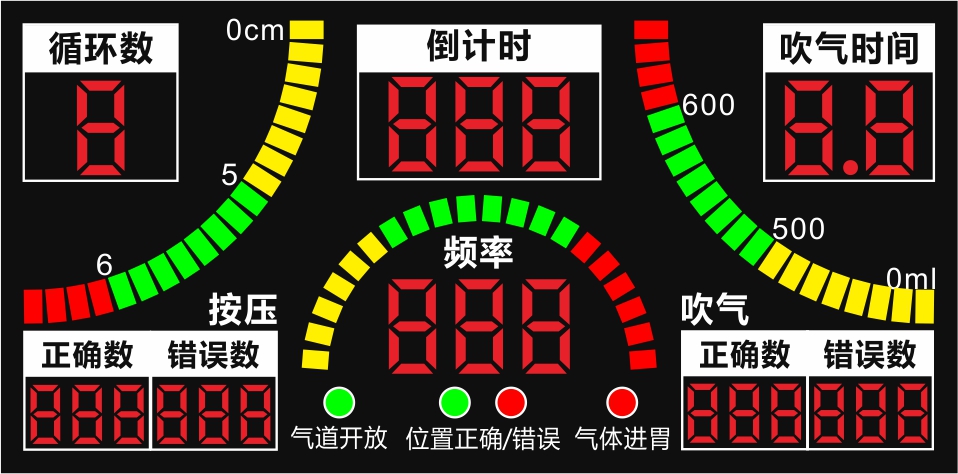 成人心肺復囌訓練及攷覈係統-復囌(su)安迪